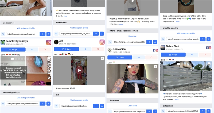 Wettbewerbsanalyse von Werbung | Aufklärung im Marketing