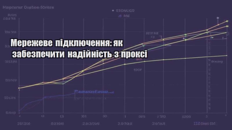 merezheve pidklyuchennya yak zabezpechyty nadijnist z proksi