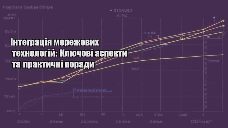 integracziya merezhevyh tehnologij klyuchovi aspekty ta praktychni porady