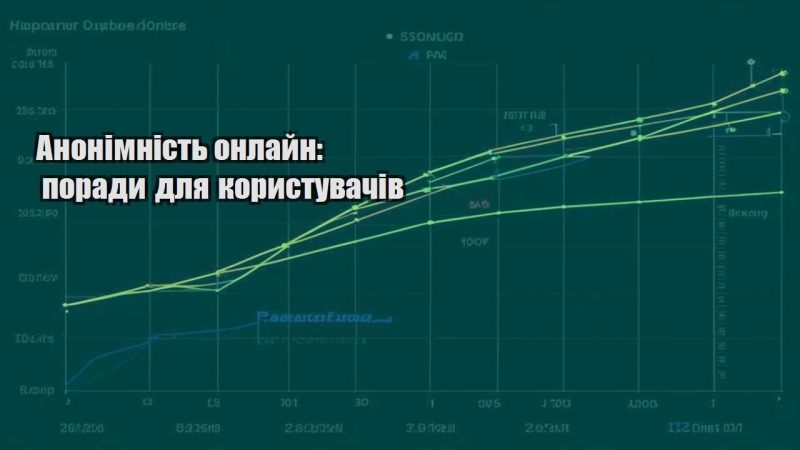 anonimnist onlajn porady dlya korystuvachiv