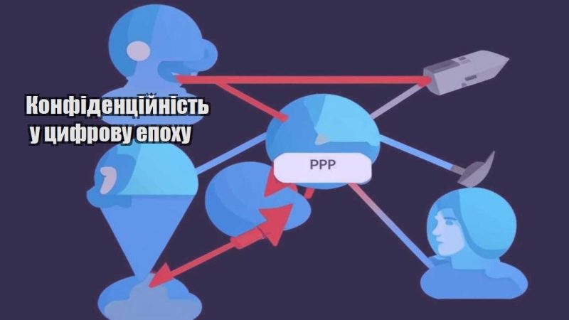 konfidenczijnist u czyfrovu epohu