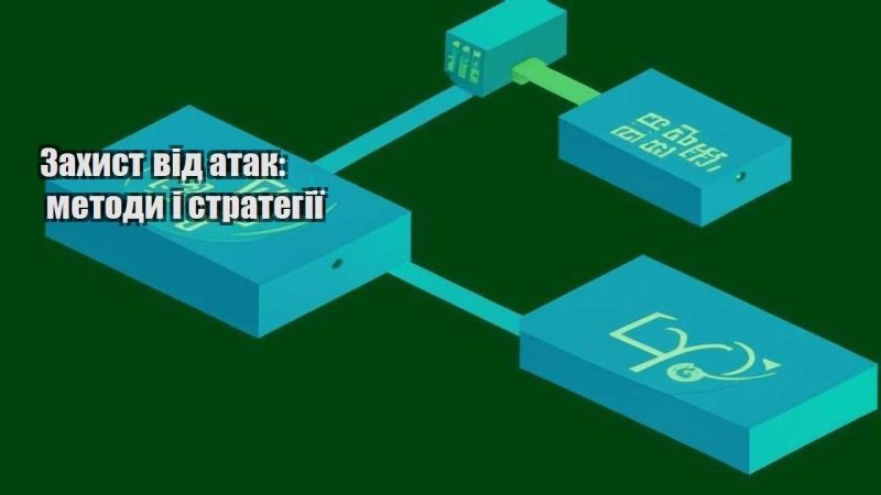 zahyst vid atak metody i strategiyi