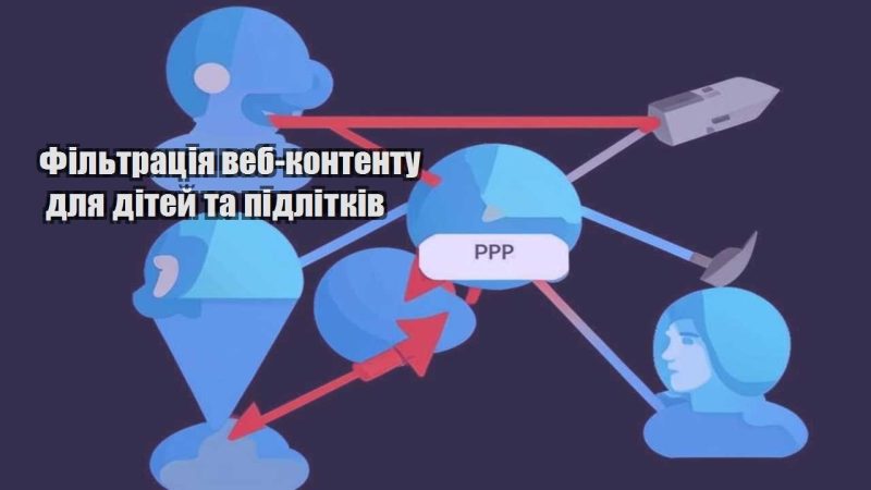 filtracziya veb kontentu dlya ditej ta pidlitkiv