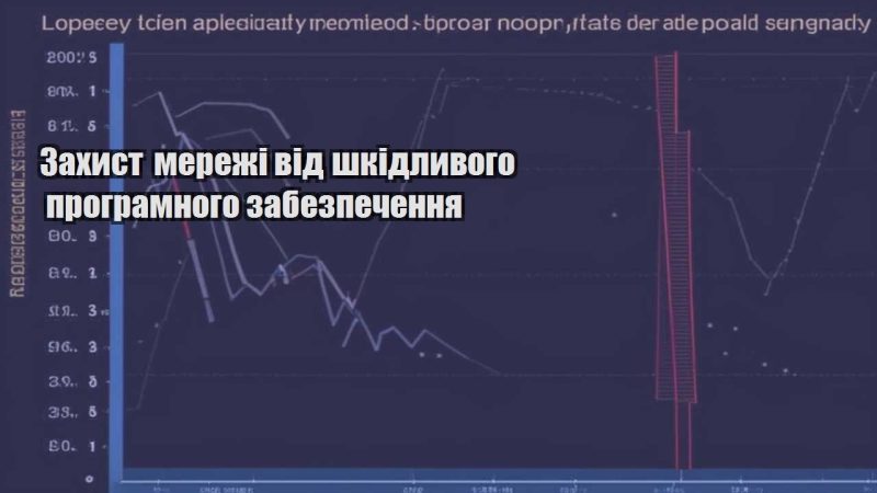 zahyst merezhi vid shkidlyvogo programnogo zabezpechennya