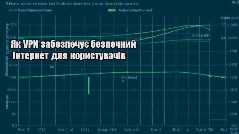 yak vpn zabezpechuye bezpechnyj internet dlya korystuvachiv