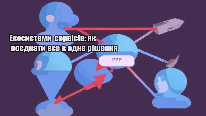 ekosystemy servisiv yak poyednaty vse v odne rishennya
