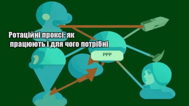 rotaczijni proksi yak praczyuyut i dlya chogo potribni