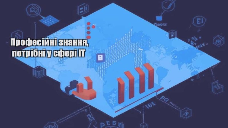 profesijni znannya potribni u sferi it