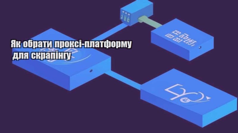 yak obraty proksi platformu dlya skrapingu