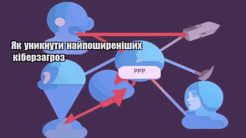 yak unyknuty najposhyrenishyh kiberzagroz