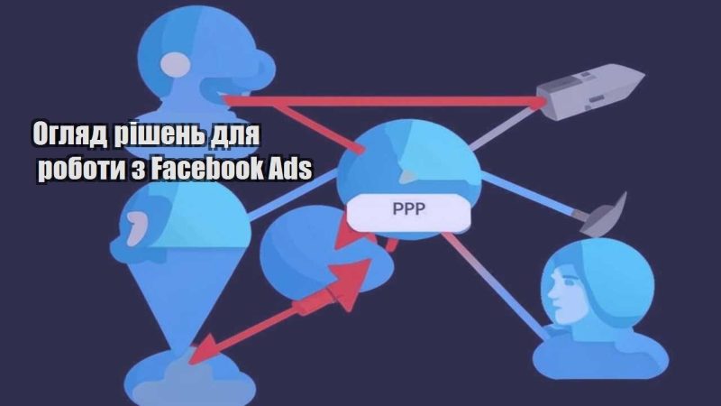 oglyad rishen dlya roboty z facebook ads