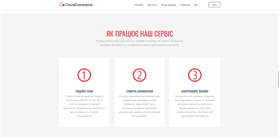 cloud commerce vnipr