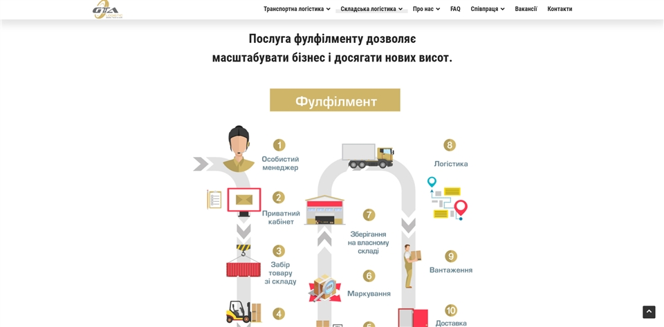 gtal logistics lhzui