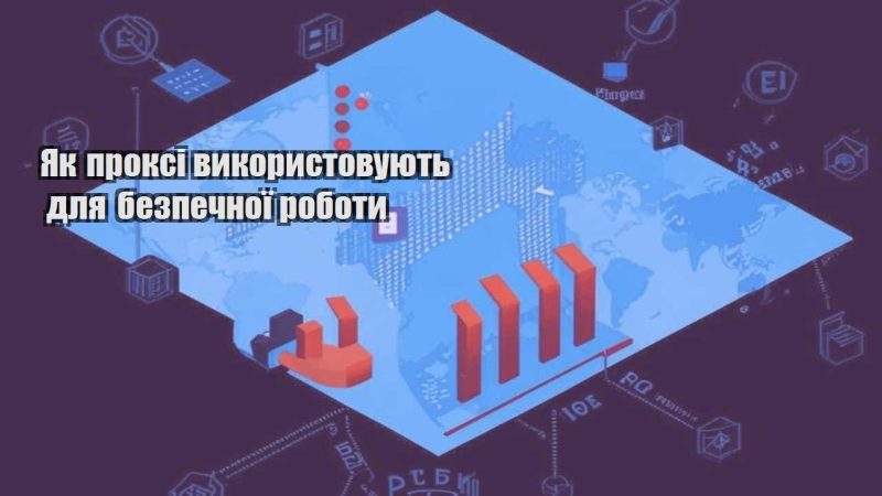 yak proksi vykorystovuyut dlya bezpechnoyi roboty